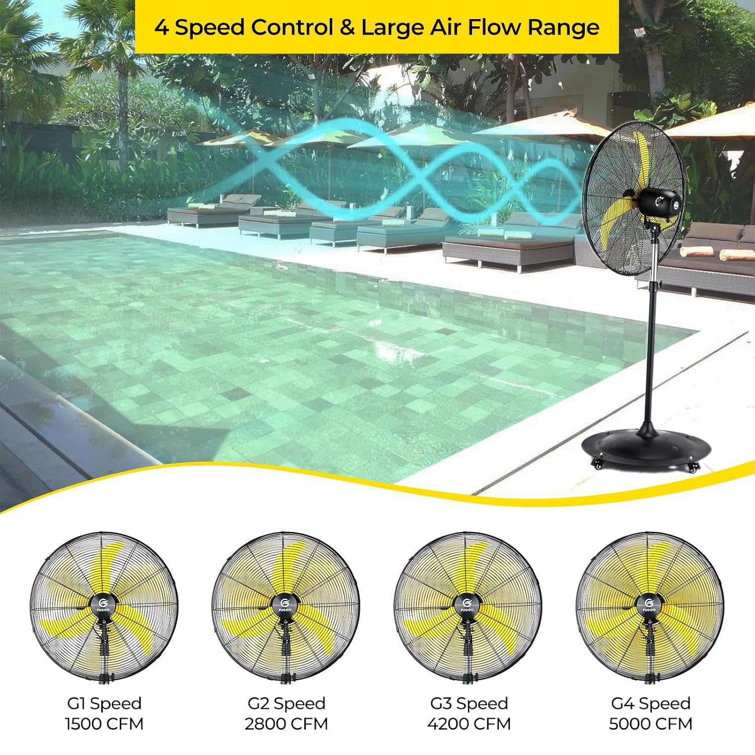 24'' Buitenventilator met osci - Outdoor Furniture Set recensie en prijs